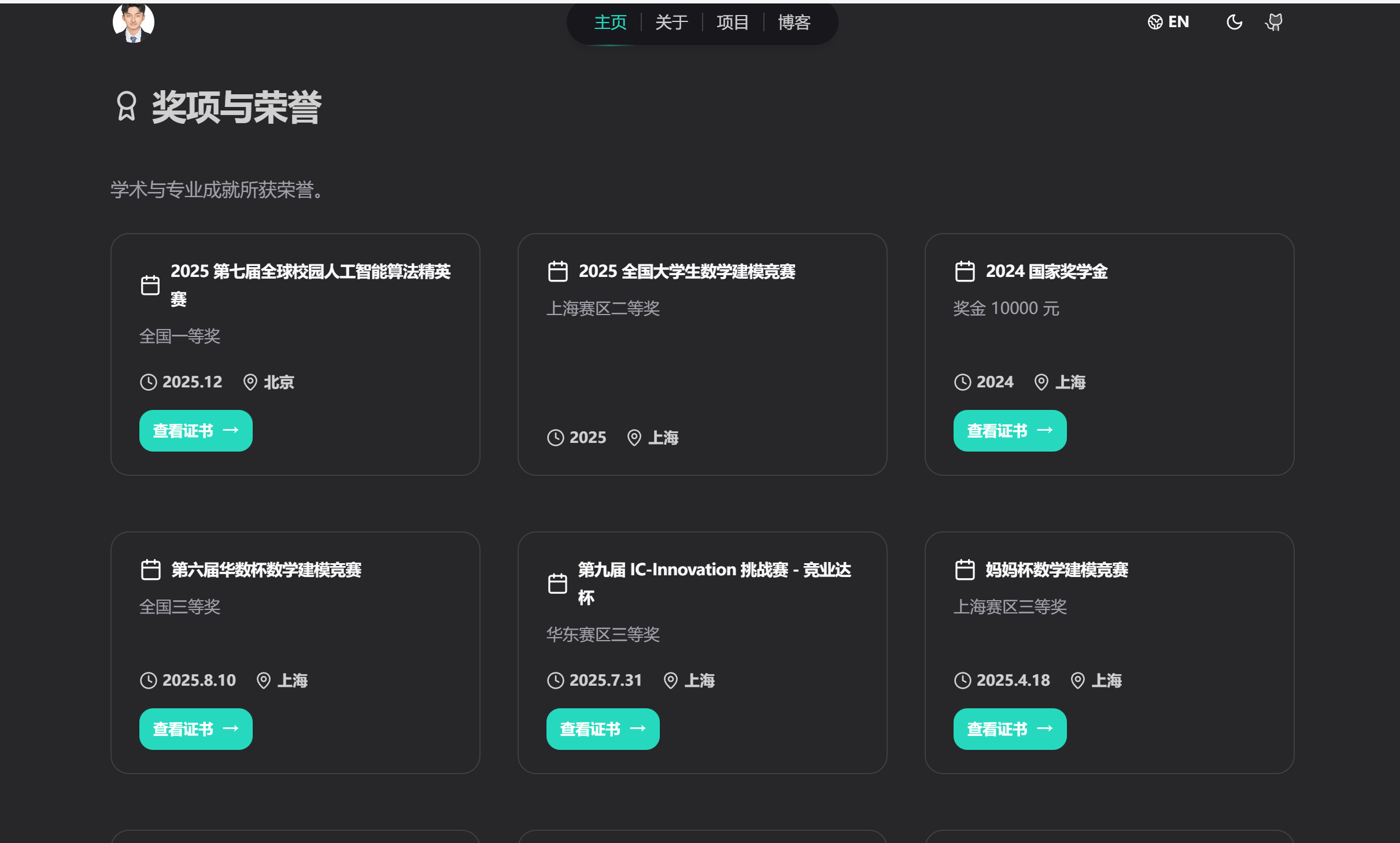 奖项、项目、网站1