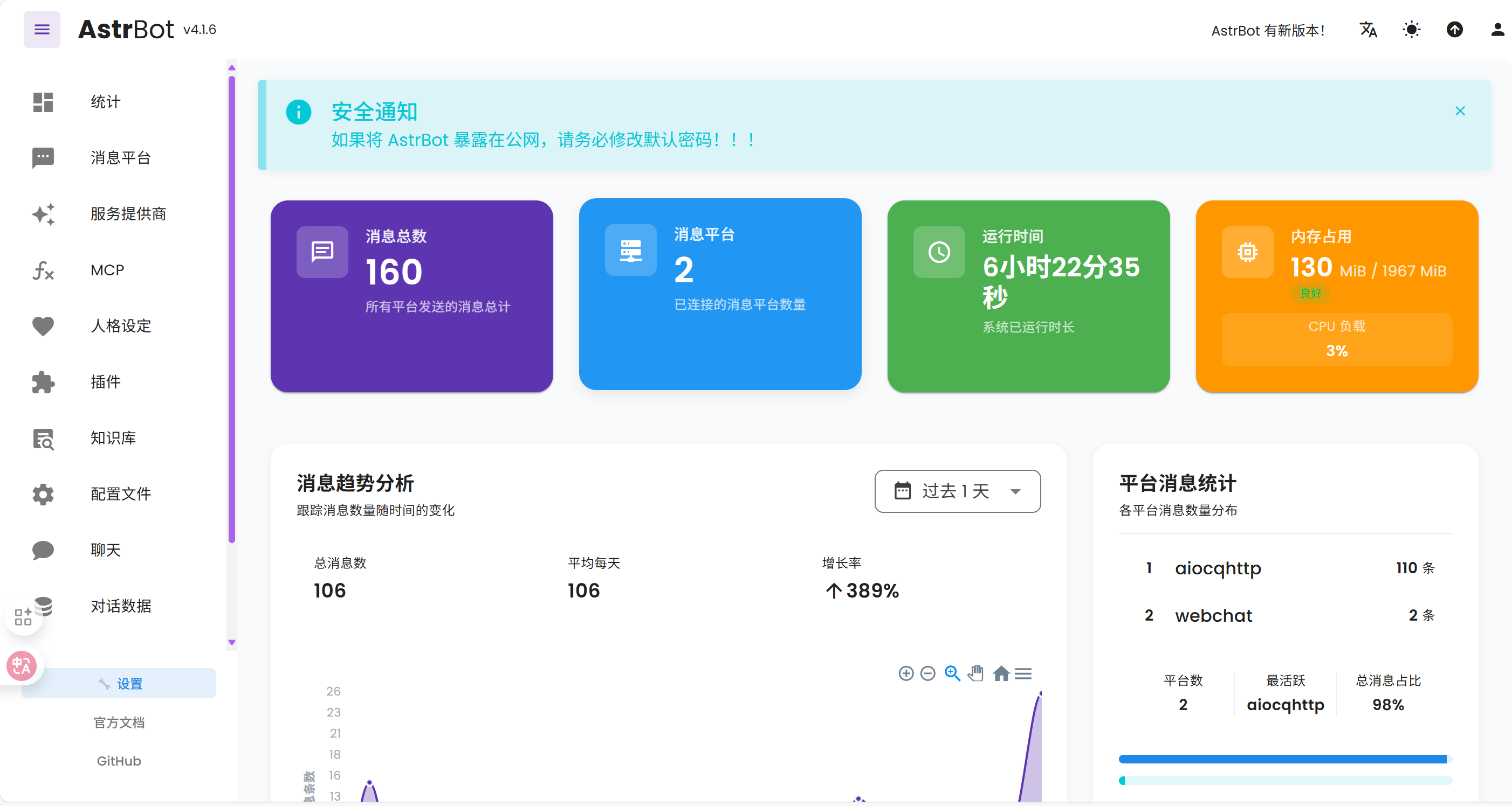 Astrbot页面 图片